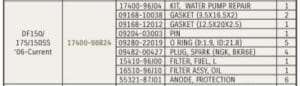 thumbnail image 2 of Genuine Suzuki Maintenance Kit – 17400-96825 / 17400-96824 – Fits DF150/175/150SS Outboards (2006 & Up) 2 of 5