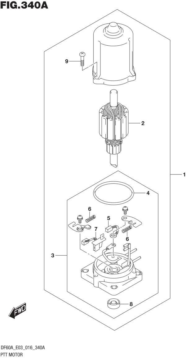 PTT Motor