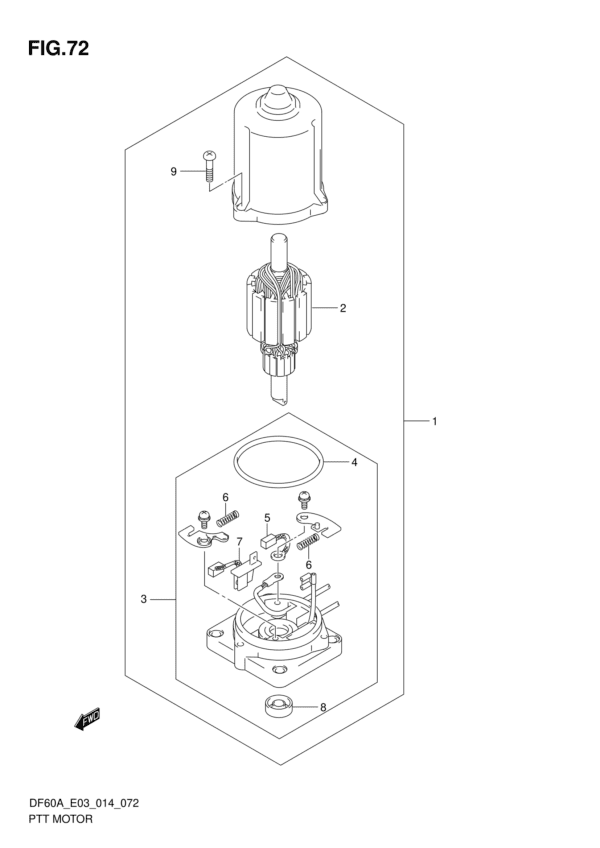 PTT Motor